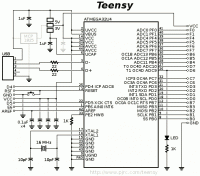 Schaltplan des Teensy 2.0